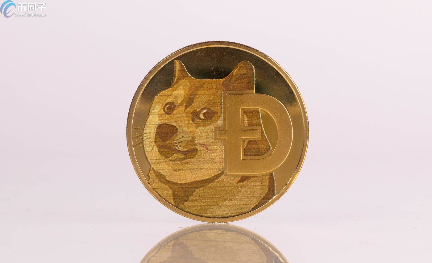 包含aidoge币什么时候发行的的词条