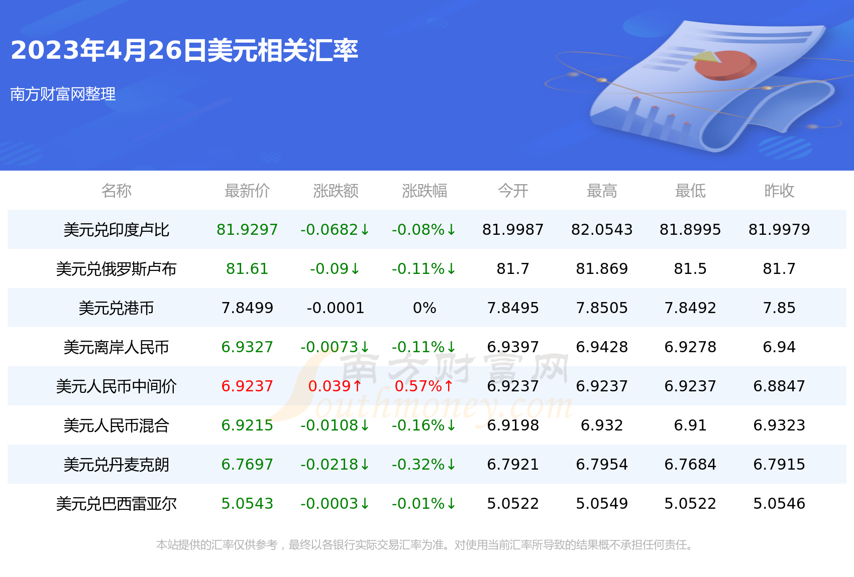 2021澳元走势分析