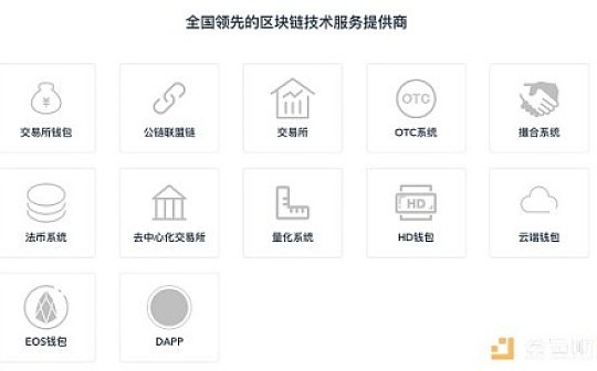 十大最安全区块链钱包软件