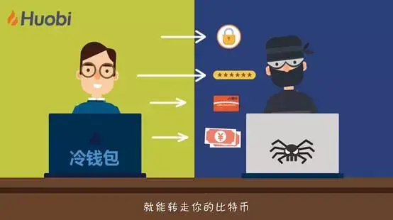 冷钱包转出一次钱后就不安全了吗