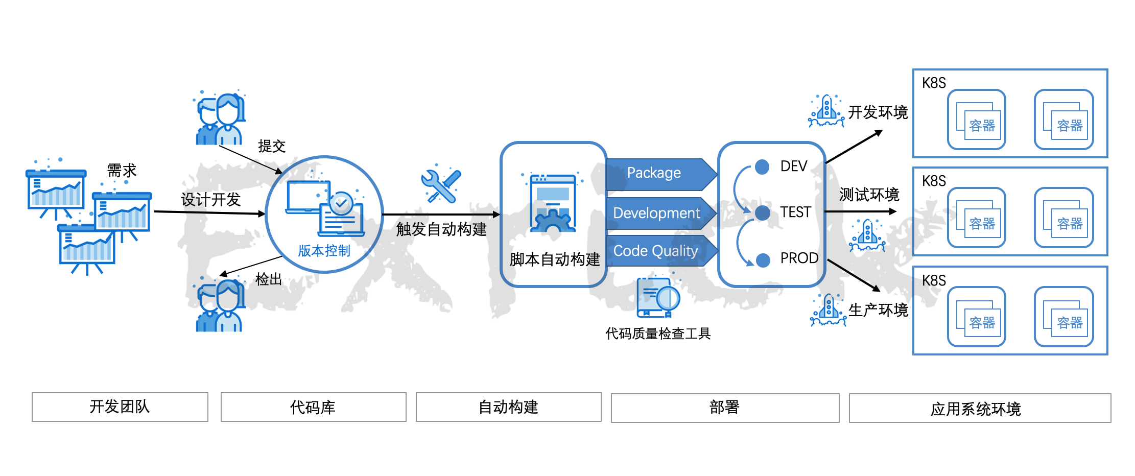mytokennews官网下载
