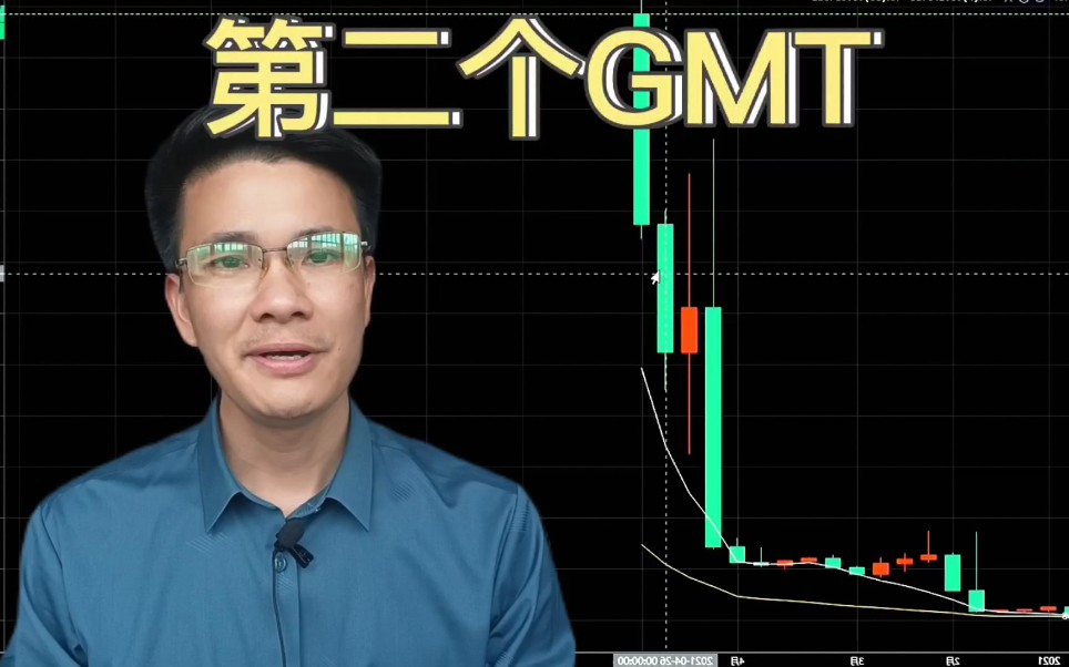 fitfi币下载局