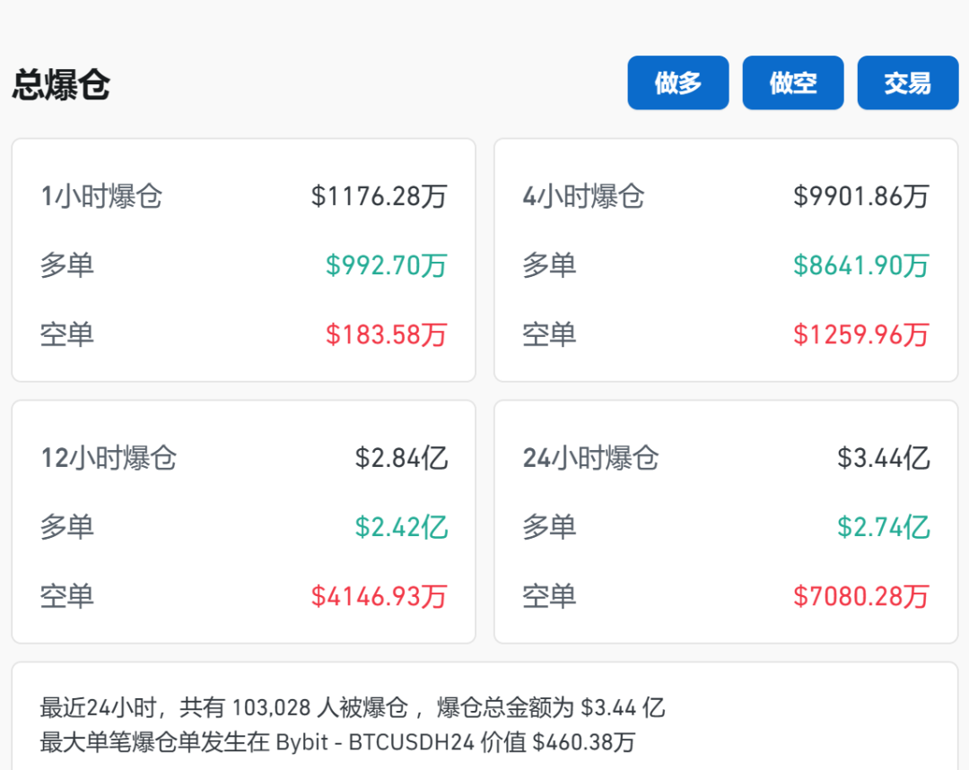 比特币最新价格行情美元新浪
