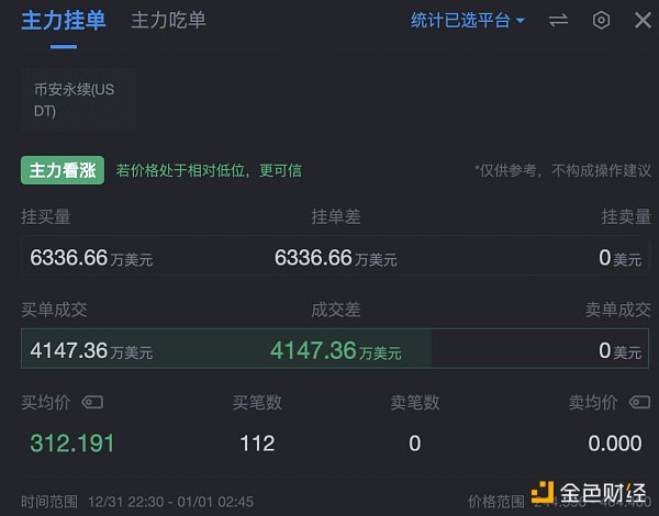Usdt被人下载了几千个的简单介绍