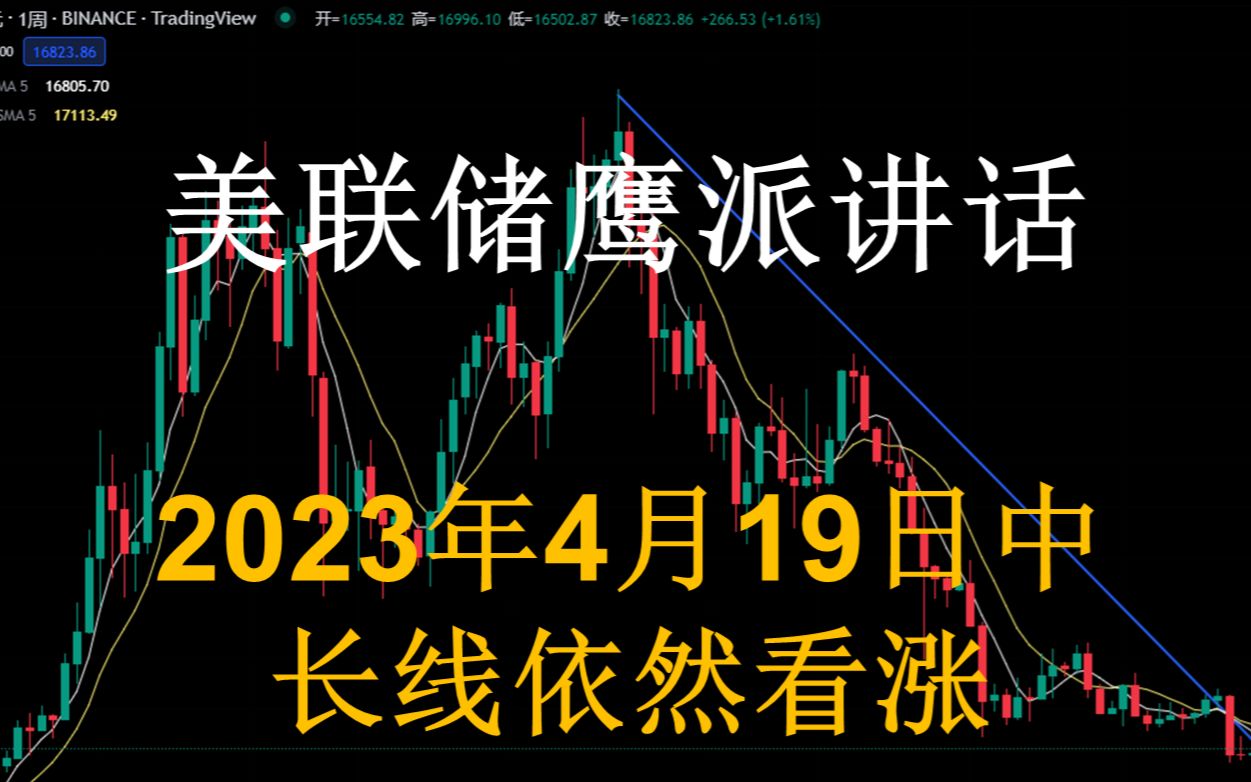 dydx币最新消息