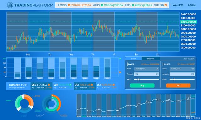 metatrader4官网下载电脑版的简单介绍