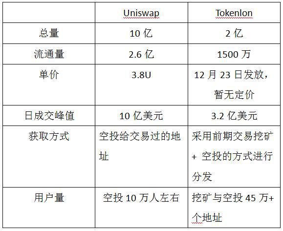 .imToken,imtoken国内官网下载