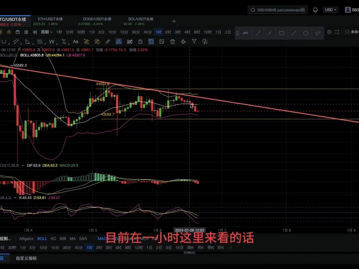BTC永续/USDT,BTC永续合约多空一起开
