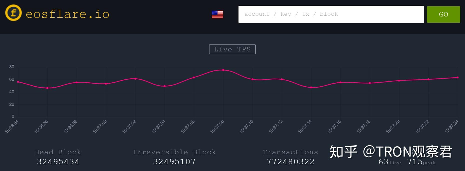 im钱包trx转eth,imtoken钱包trx怎么转账