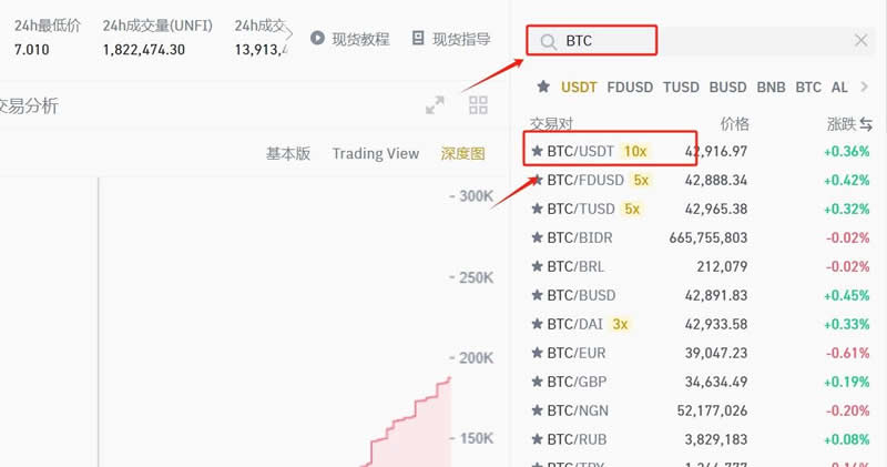 usdt挖矿教程,usdt挖矿有风险吗