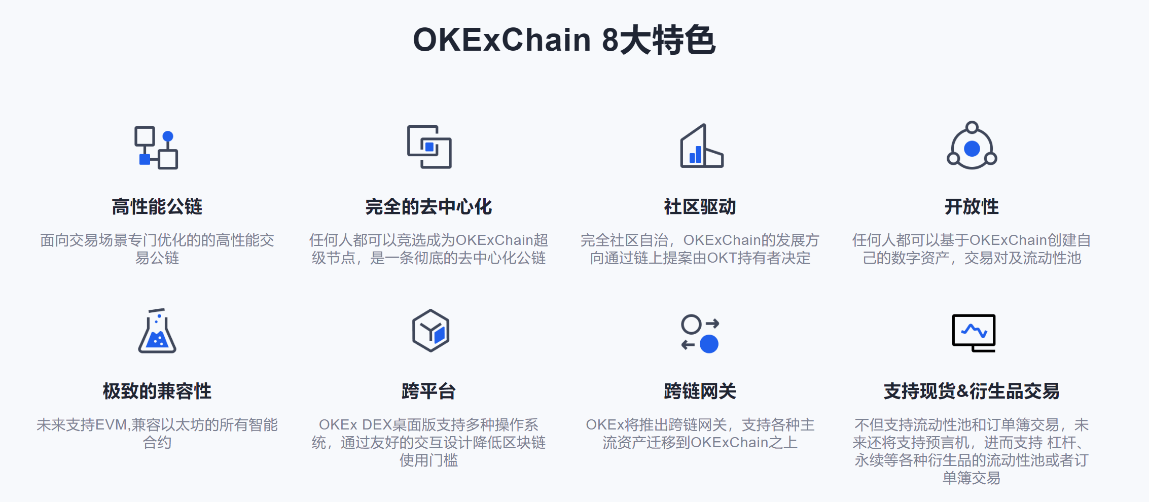 包含公链具备哪些特质的词条