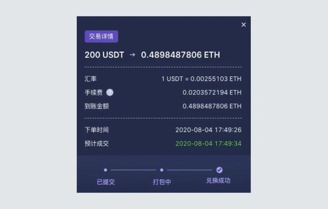 关于兑换usdt有手续费吗的信息