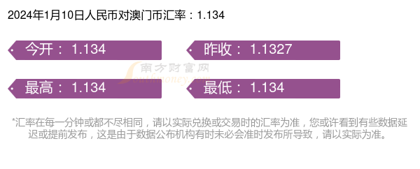 澳门币对人民币汇率,澳门币对人民币汇率1000元是多少