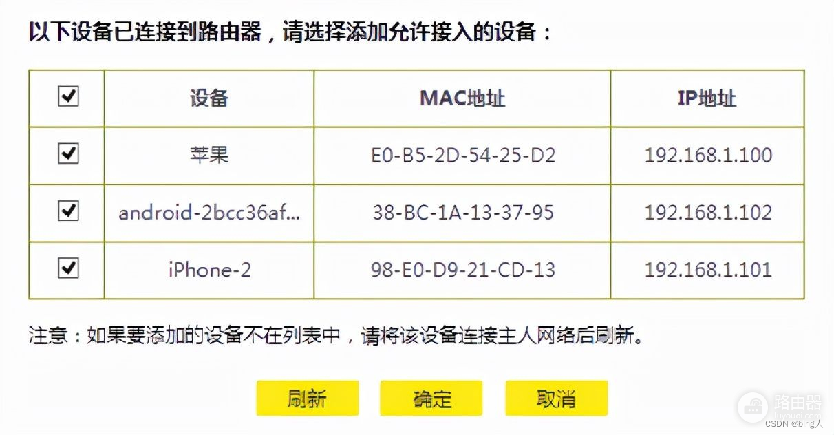 绕过tp路由器管理密码,tp886n绕过登录密码