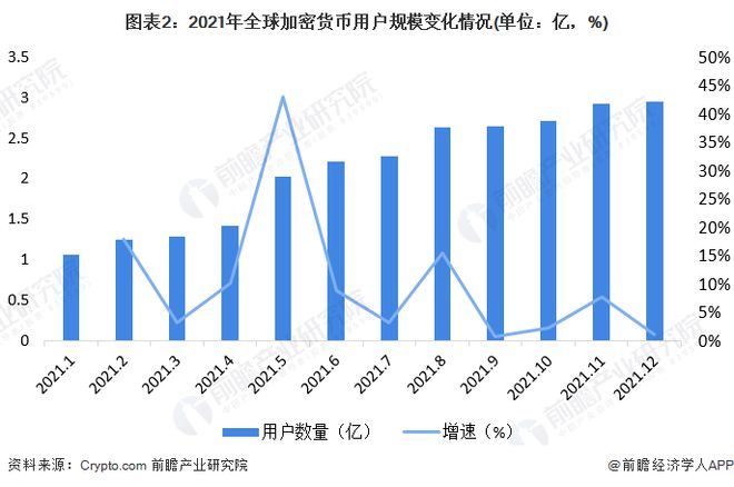 国内数字货币交易所有哪些,国内数字货币交易所有哪些品种