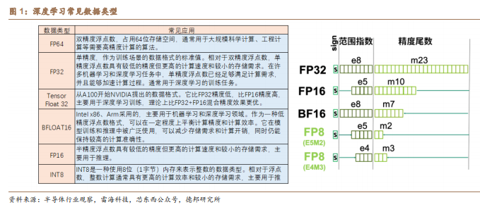 小狐狸钱包如何添加core网络的简单介绍