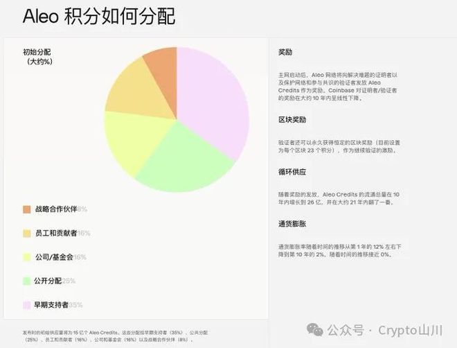 im钱包转账成功,但是交易所未到账?,im钱包怎么用uniswap交易所教程