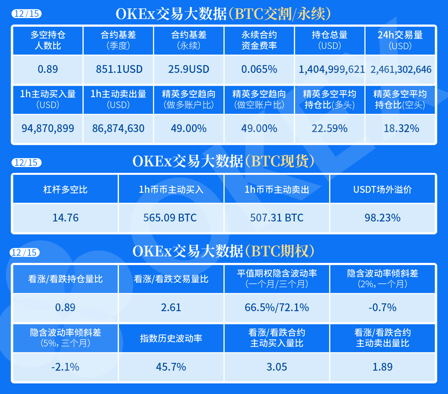 okex官网交易平台,易欧交易所app官网下载优点