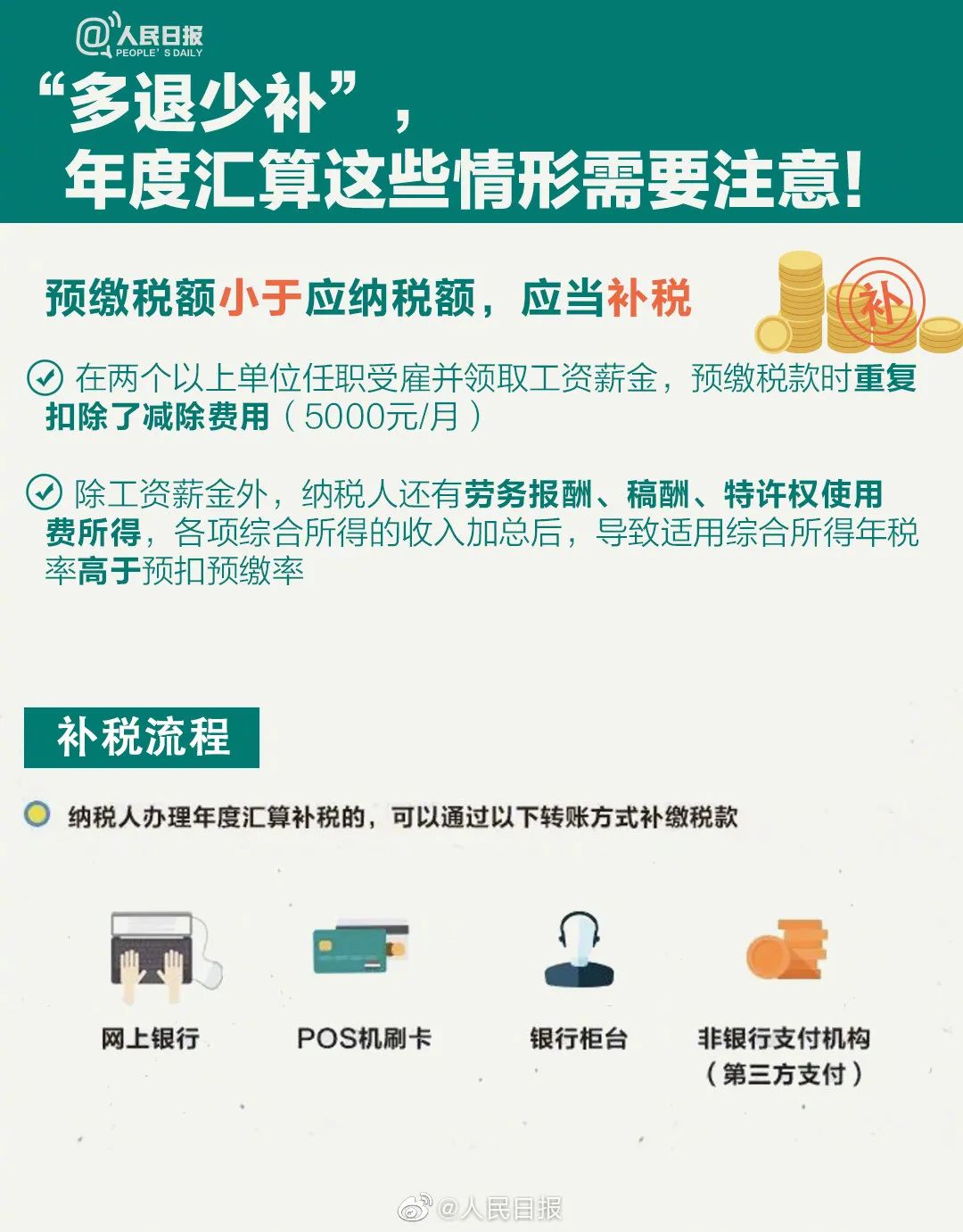 下载个人所得税,下载个人所得税app最新版