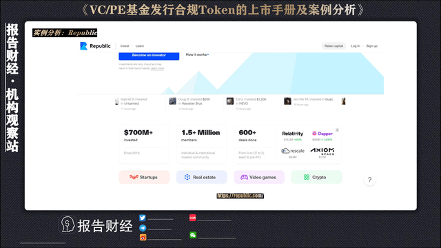 token交易,token交易所取代证券交易所