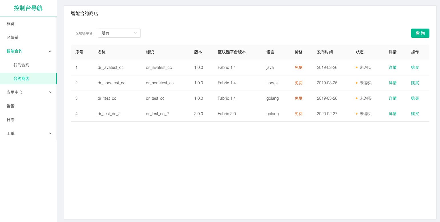 关于小狐狸钱包怎么取消授权CORE智能合约授权的信息