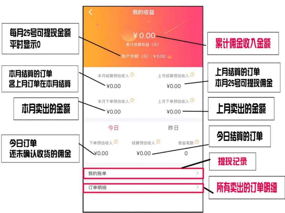 关于tokenpocket提现多久到账的信息