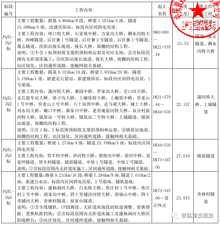 关于tokenpocket转账资源不足的信息