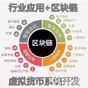 区块链排名前十的钱包,top50区块链排名前50名