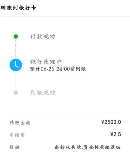tp钱包BNB怎么转出,tp钱包里的钱怎么提出来