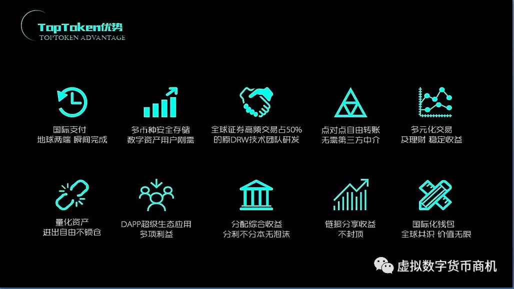 toptoken钱包骗局,token pocket钱包安全吗