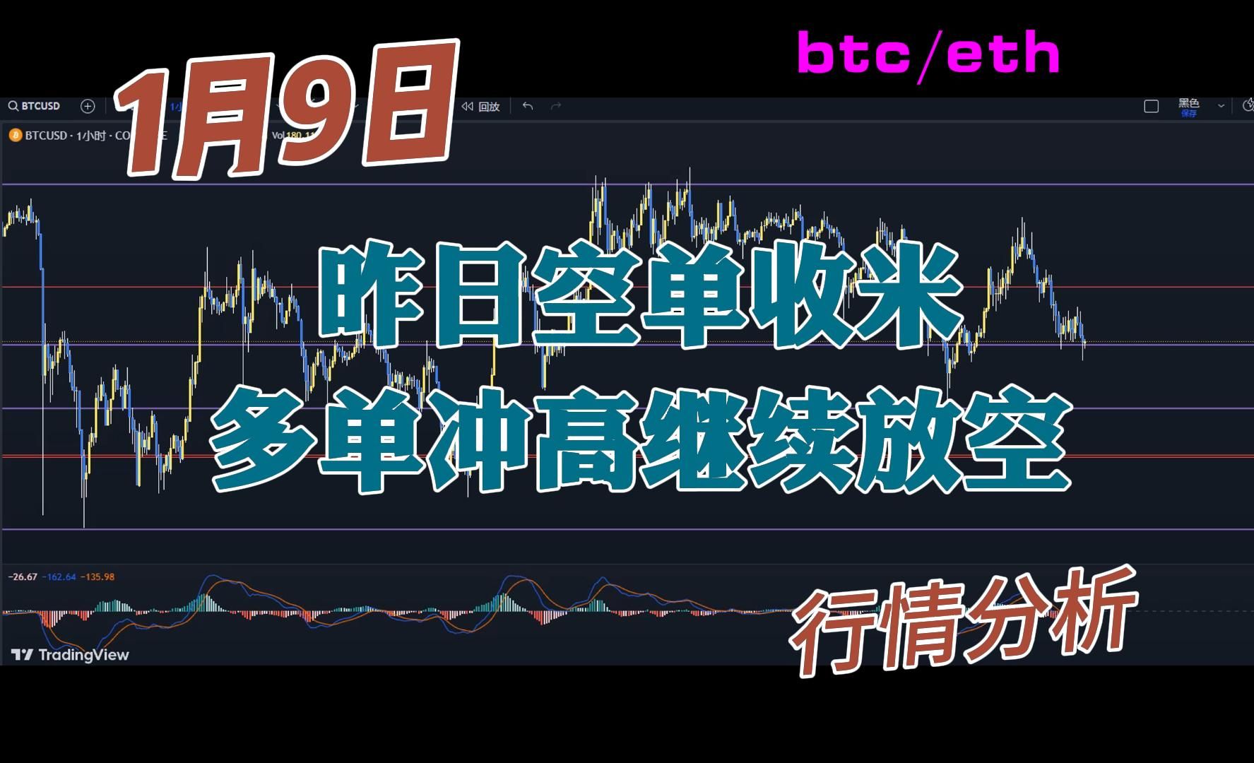 比特币最新价格行情以太坊实时行情走势,比特币最新价格行情以太坊实时行情走势图
