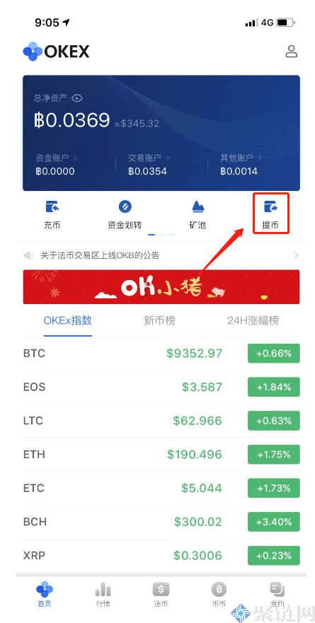 交易所怎么卖usdt,交易所怎么卖kmc然后变成红包