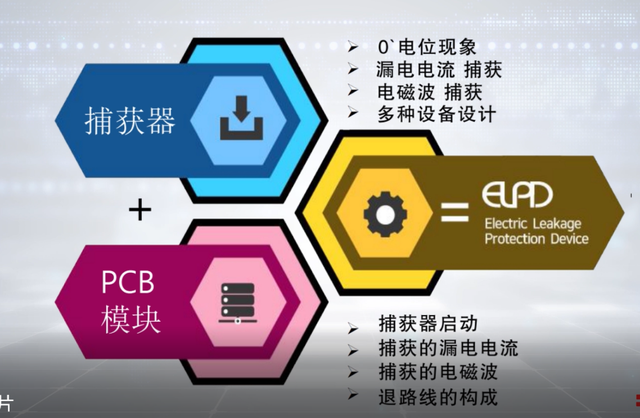 tokenpockettpt,besidethepoint翻译