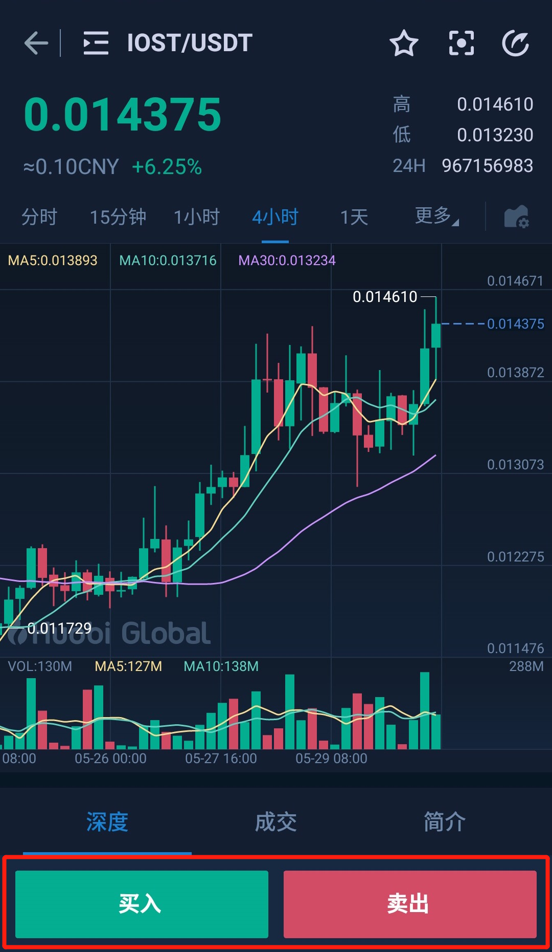 usdt人民币汇率,usdt汇率人民币转换器