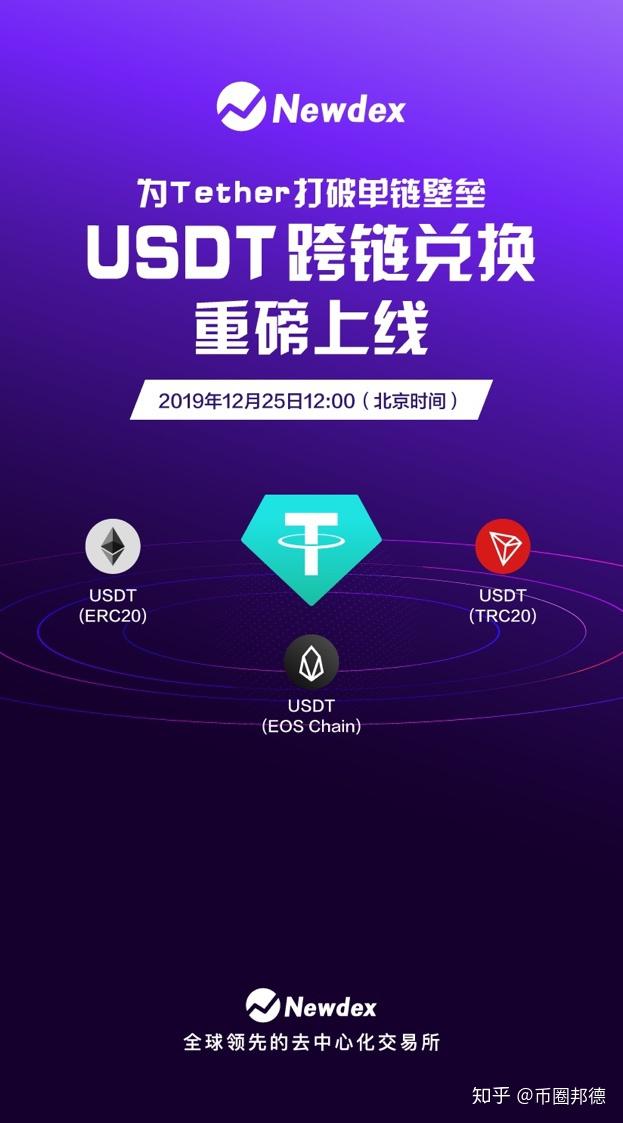 tokenpocket怎么卖币,tokenpocket钱包怎么提币