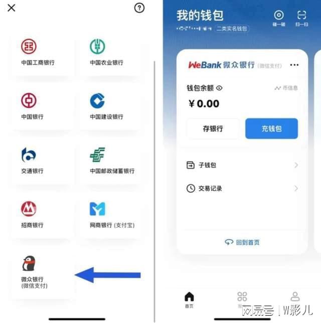 小狐狸钱包怎么用私匙登录微信,小狐狸钱包怎么用私匙登录微信支付