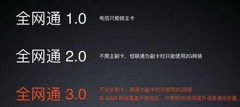 电报猴语音,电报猴无电报