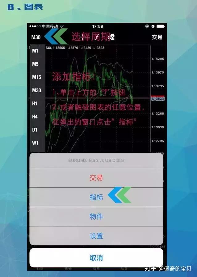 下载mt4交易平台,下载mt4交易平台下载腾讯网可靠吗