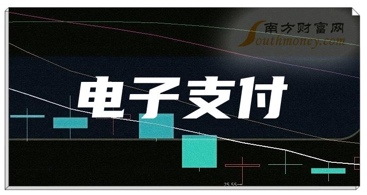 电子货币交易app,电子货币交易方式是最古老的交易方式吗