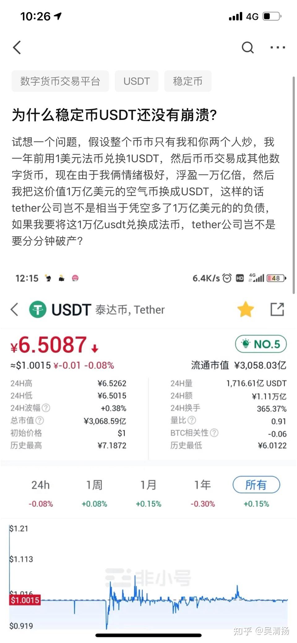 usdt账户余额截图,usdt 钱包里的钱怎么提现