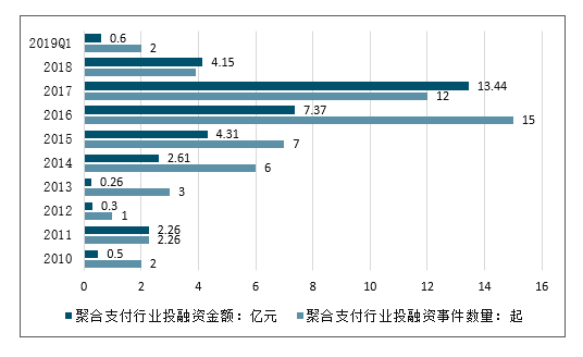 CBC币怎么交易,cbcoin币有大涨的可能吗