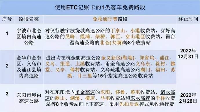 imtoken不支持etc,imtoken为什么不支持etc