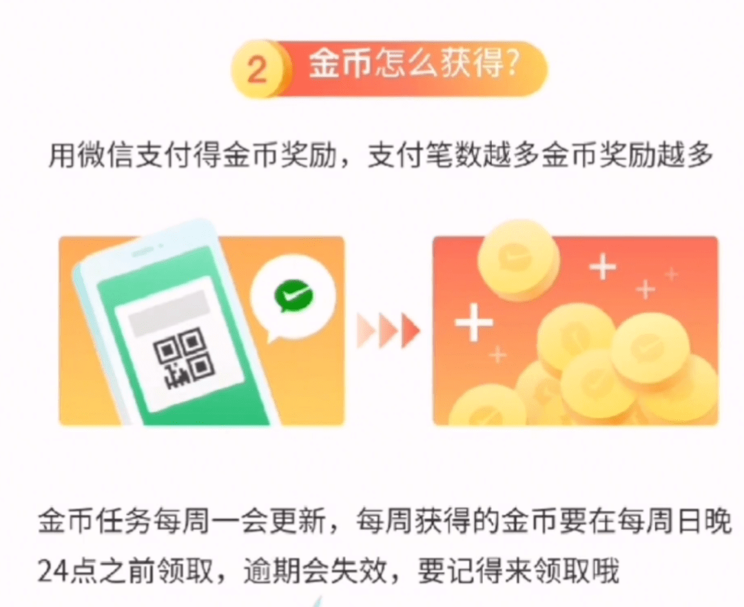 bitpie怎么提现到银行卡,bitkeep怎么提现到银行卡