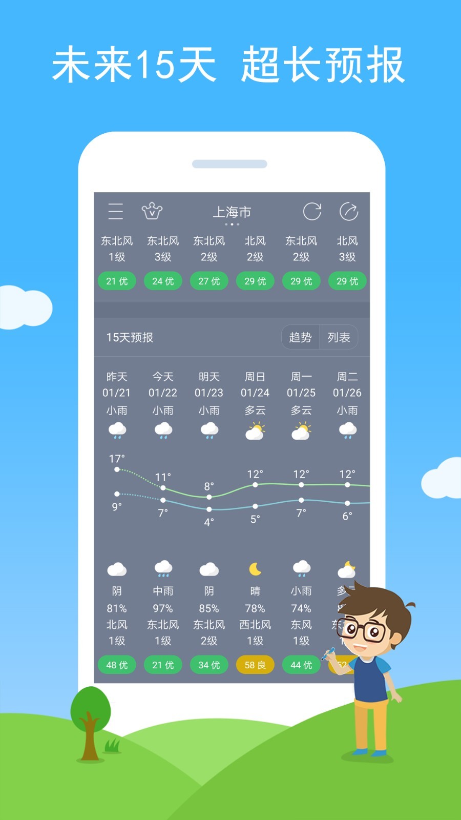 包含下载微信最新版本2023官方免费下载天气预报的词条