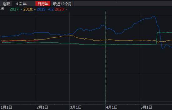 pta不能买,pta不能买吗