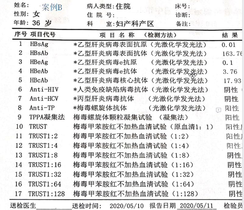 tp检测结果阳性,tp阳性后怎么再做进一步诊断