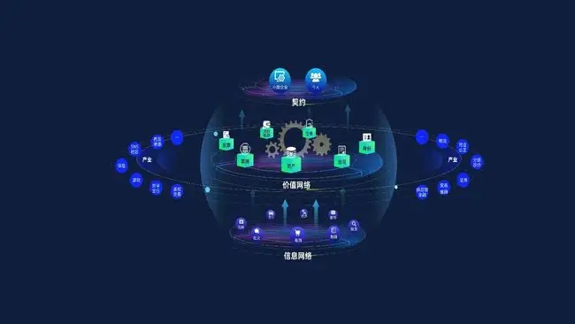 defi质押挖矿,filda质押挖矿