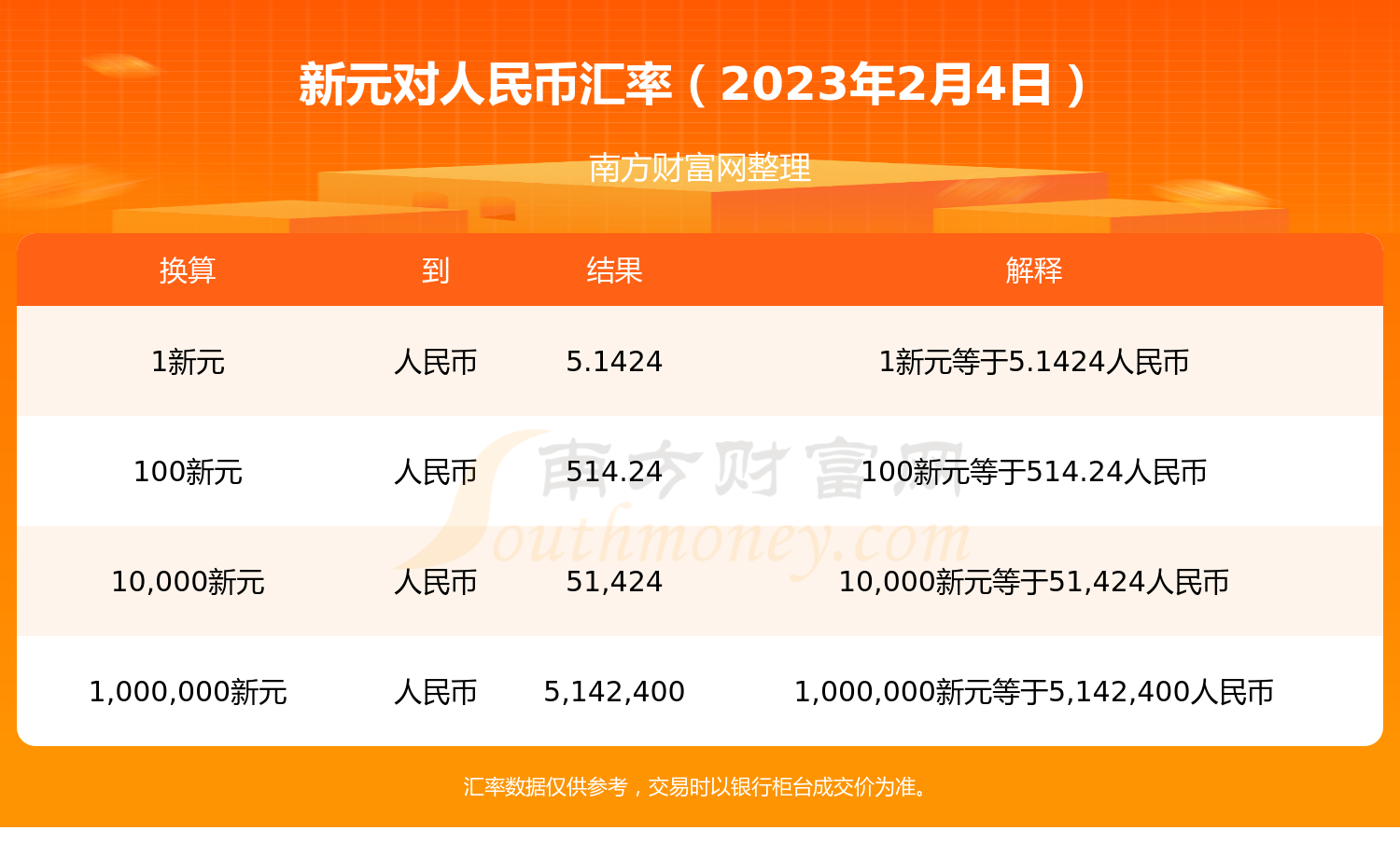 50usdt等于多少人民币,5000usdt等于多少人民币