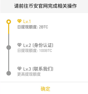 虚拟币能不能提现到微信,虚拟币能不能提现到微信上
