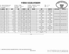 银行电报码翻译,银行电报费是什么意思